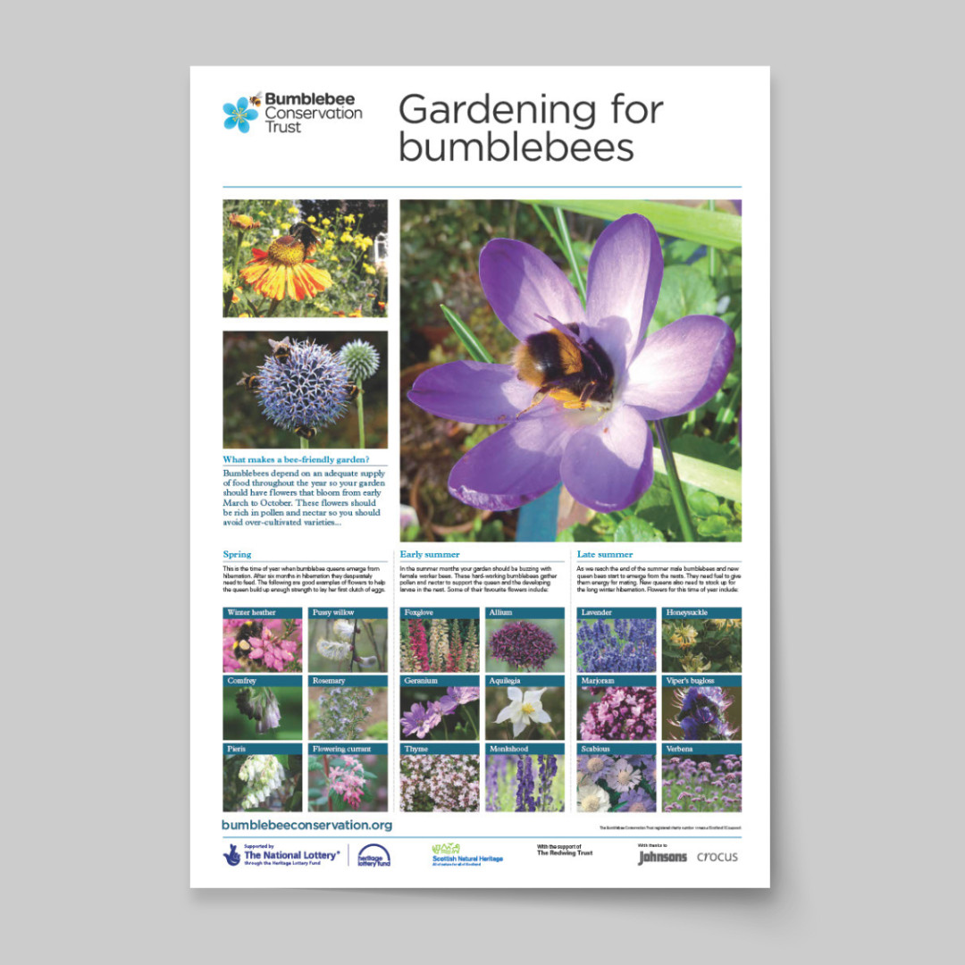 Gardening poster